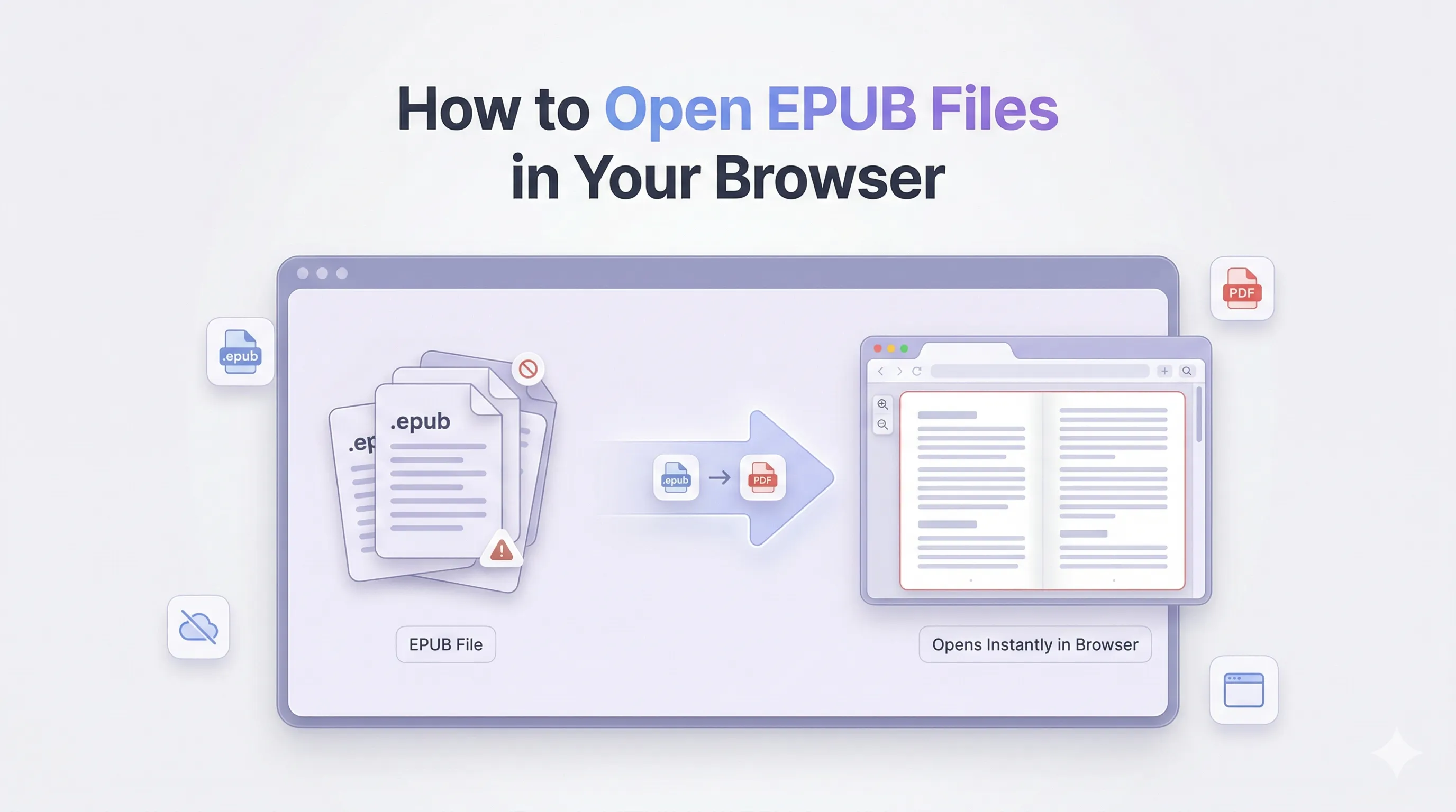 Open EPUB Files